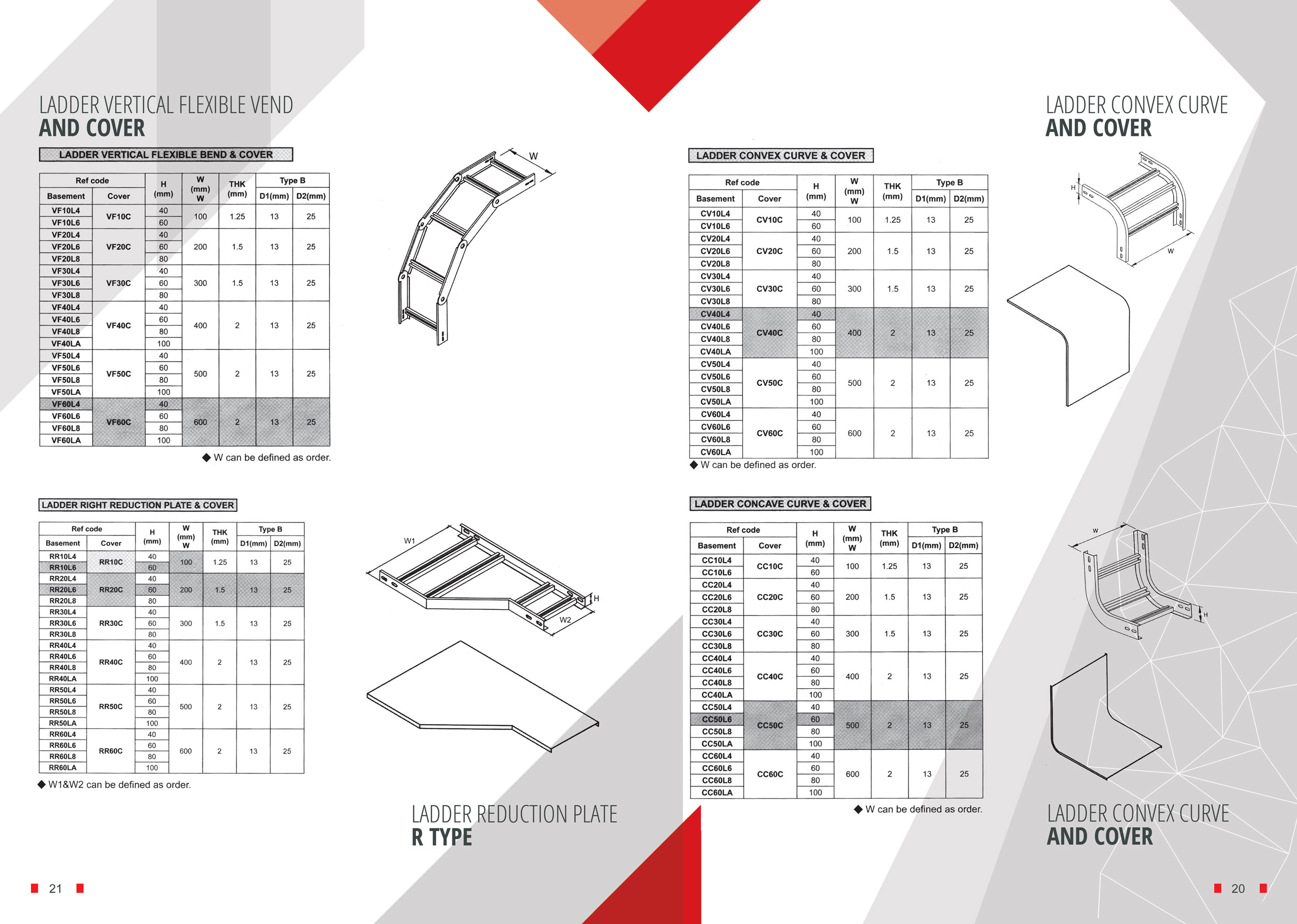 جدول مشخصات Cable ladder