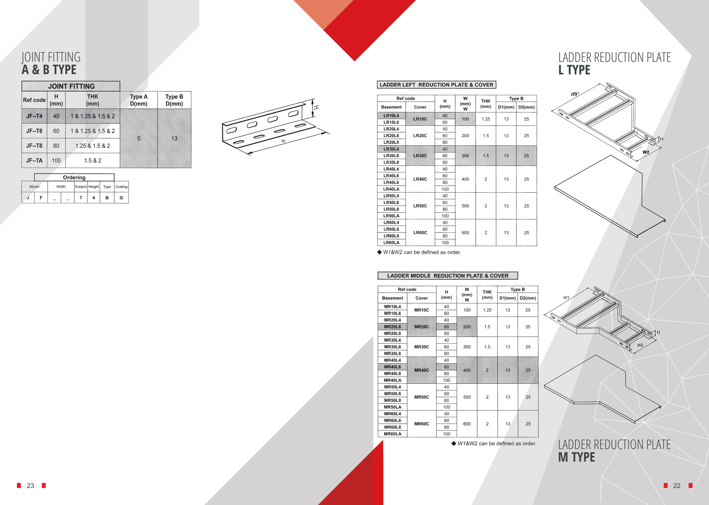 عکسی از تجهیزات نردبان کابل / لدر